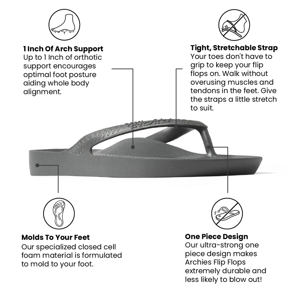 Archies Arch Support Flip Flops - Sneakerology