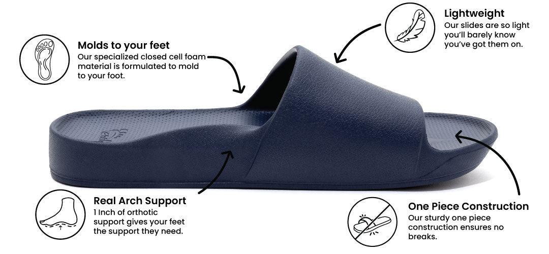 Archies Arch Support Slides