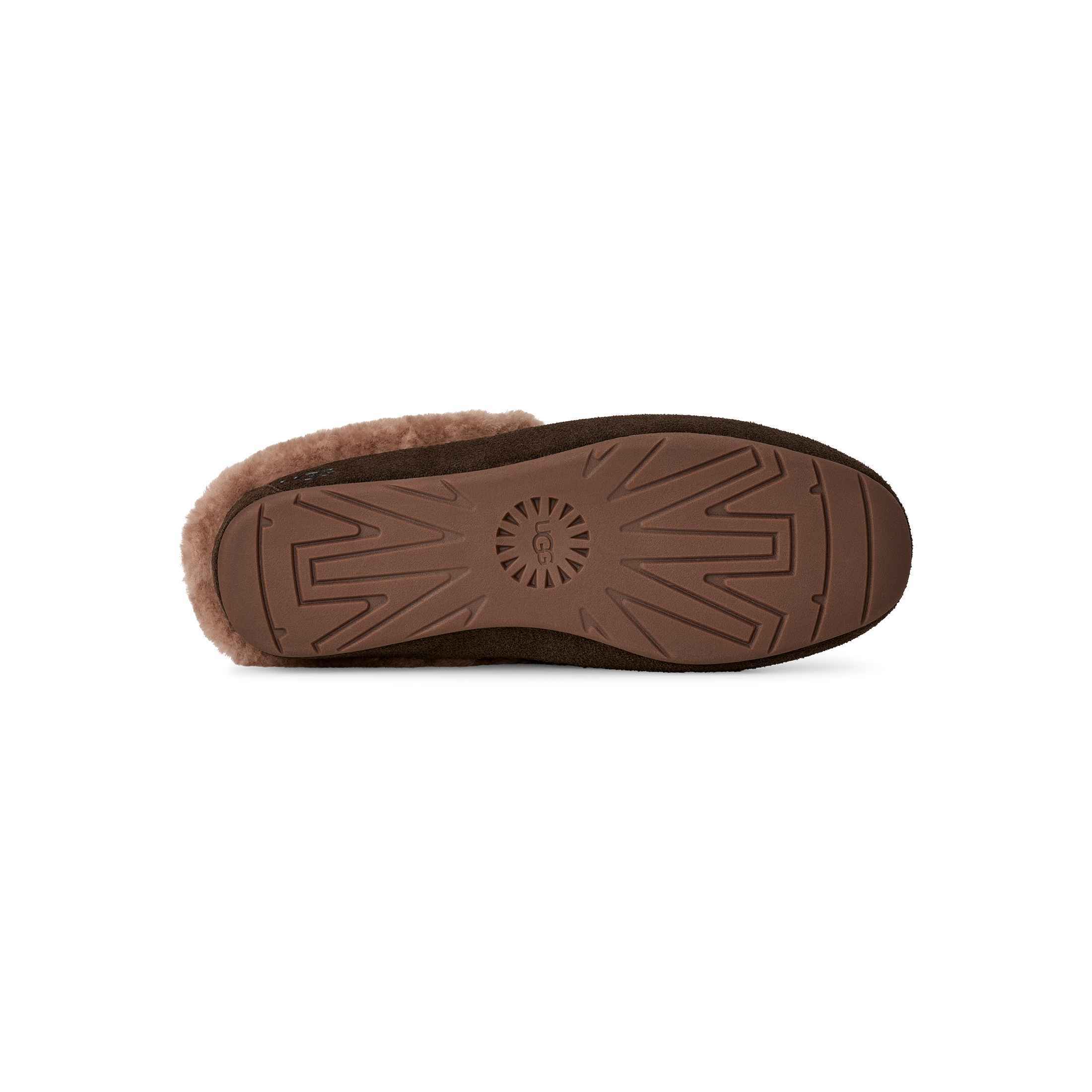 Women's UGG Ansley Mule – Sneakerology