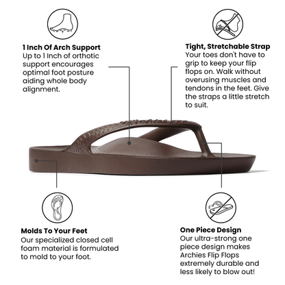 Archies Arch Support Flip Flops - Sneakerology