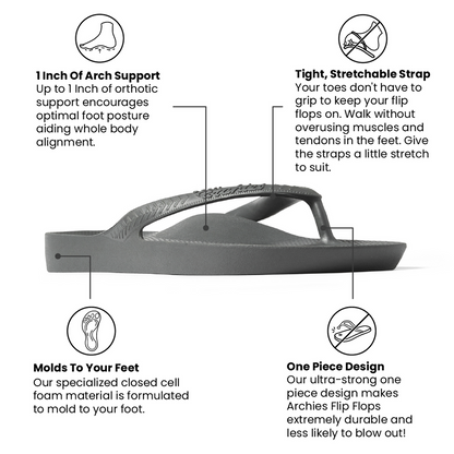 Archies Arch Support Flip Flops - Sneakerology