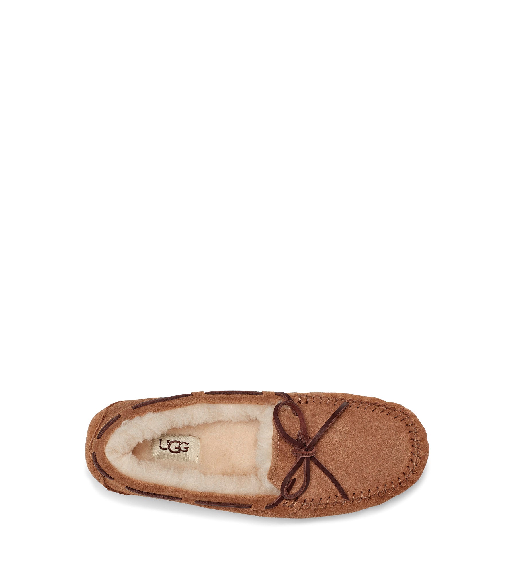 Women's Ugg Dakota – Sneakerology